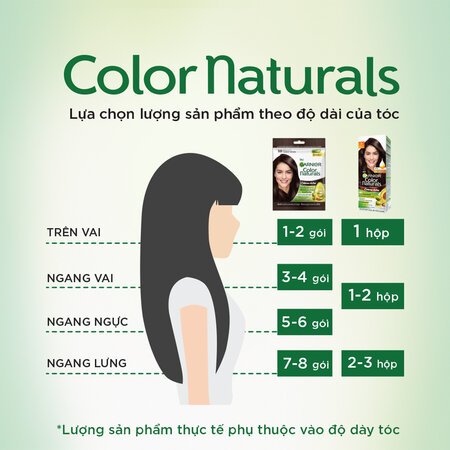 Combo 2 Kem Nhuộm Tóc Garnier 3 Darkest Brown – Nâu Tự Nhiên 30g 02