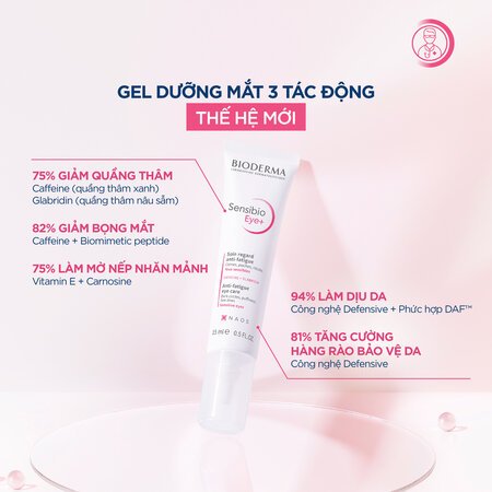 Gel Dưỡng Mắt Bioderma 3 Tác Động Thế Hệ Mới 15ml 03