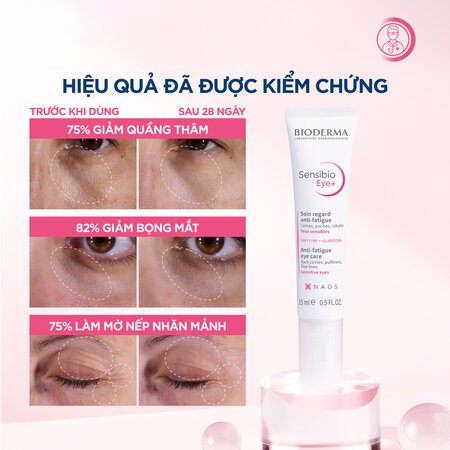 Gel Dưỡng Mắt Bioderma 3 Tác Động Thế Hệ Mới 15ml 04