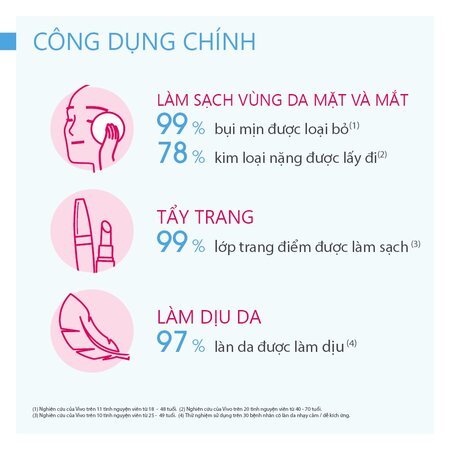 Nước Tẩy Trang Bioderma Dành Cho Da Nhạy Cảm 100ml 02