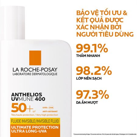 Sữa Chống Nắng La Roche-Posay Bảo Vệ Khỏi Tia UVA Dài 50ml 03
